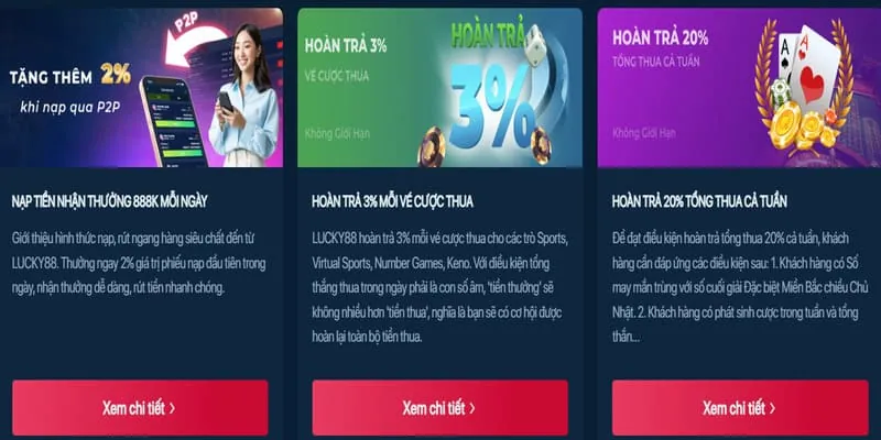 Hoàn trả hàng ngày Best88