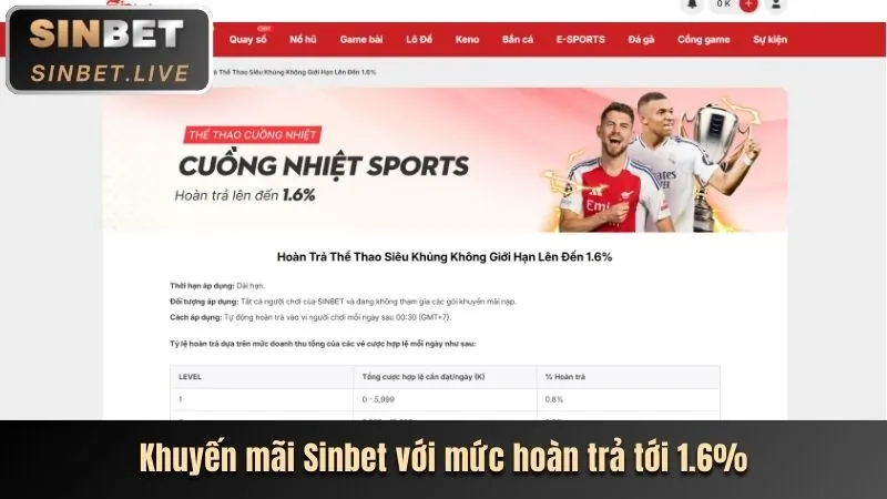 Ưu đãi chào mừng Best88